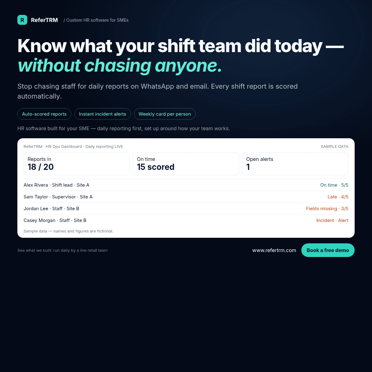 ReferTRM HR software social ad: shift reports scored automatically